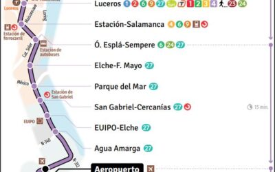 Alicante recupera el bus 24 horas al aeropuerto ante el aumento de turistas que llegan a la ciudad